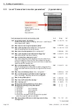 Preview for 102 page of WELBA WTS-300 Installation And Operating Instructions Manual