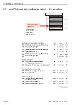 Preview for 104 page of WELBA WTS-300 Installation And Operating Instructions Manual