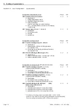 Preview for 112 page of WELBA WTS-300 Installation And Operating Instructions Manual