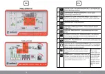 Preview for 79 page of Welbach ALPHA 225 User Manual