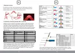 Preview for 84 page of Welbach ALPHA 225 User Manual