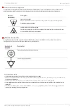 Предварительный просмотр 7 страницы Welbilt 32Z9011 Installation And User Manual