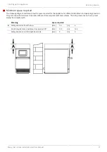 Предварительный просмотр 31 страницы Welbilt 32Z9011 Installation And User Manual