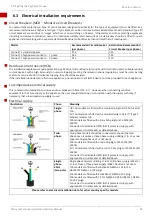 Предварительный просмотр 38 страницы Welbilt 32Z9011 Installation And User Manual