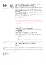 Preview for 54 page of Welbilt 32Z9170 Service & Repair Manual