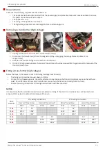 Preview for 92 page of Welbilt 32Z9170 Service & Repair Manual