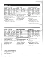 Preview for 22 page of Welbilt ABM 4900 Instructions Manual