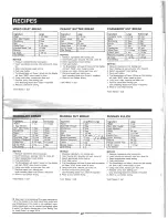 Preview for 23 page of Welbilt ABM 4900 Instructions Manual