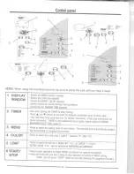 Preview for 8 page of Welbilt ABM1H70 Instruction Manual