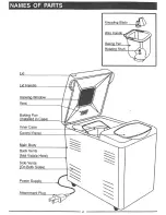 Предварительный просмотр 5 страницы Welbilt ABM2900 Instruction Manual