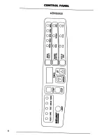 Предварительный просмотр 4 страницы Welbilt ABM3000 Instruction Manual