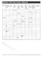 Preview for 6 page of Welbilt ABM3100 Instructions For Use Manual