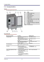 Preview for 63 page of Welbilt C4 12.20 GB User Manual