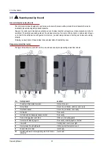 Предварительный просмотр 23 страницы Welbilt C4 12.20 Operating Manual