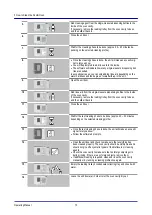 Предварительный просмотр 73 страницы Welbilt C4 12.20 Operating Manual