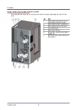 Предварительный просмотр 52 страницы Welbilt C4 EB 12.20 Installation Manual