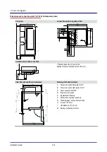 Предварительный просмотр 108 страницы Welbilt C4 EB 12.20 Installation Manual