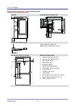 Preview for 116 page of Welbilt C4 EB 12.20 Installation Manual