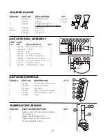 Preview for 49 page of Welbilt CLEVELAND HA-MKGL-100 Installation, Operation, Maintenance, Parts & Service