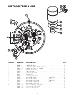 Preview for 24 page of Welbilt Cleveland KEL-100 Installation, Operation, Maintenance, Parts & Service