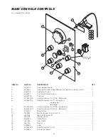 Preview for 34 page of Welbilt Cleveland MKEL-100-T Installation, Operation, Maintenance, Parts & Service