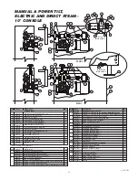 Preview for 36 page of Welbilt Cleveland MKEL-100-T Installation, Operation, Maintenance, Parts & Service