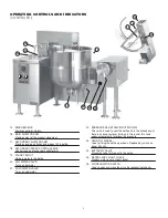 Preview for 10 page of Welbilt CLEVELAND MKGL-100-T Table Of Contentsstatement Of Responsibilities