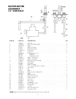 Preview for 36 page of Welbilt CLEVELAND MKGL-100-T Table Of Contentsstatement Of Responsibilities