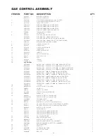 Preview for 45 page of Welbilt CLEVELAND MKGL-100-T Table Of Contentsstatement Of Responsibilities