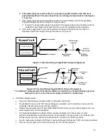 Предварительный просмотр 22 страницы Welbilt CLEVELAND SteamCraft 24CGA10 Operation Installation Maintenance Manual