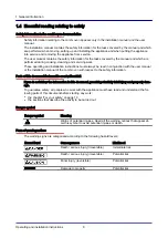 Preview for 8 page of Welbilt Convotherm 3432600 Operating And Installation Instructions