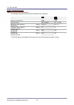 Preview for 72 page of Welbilt Convotherm 3432600 Operating And Installation Instructions