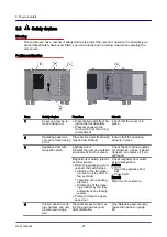 Предварительный просмотр 27 страницы Welbilt Convotherm 4 easyDial 6.10 User Manual