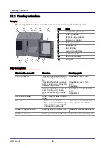 Предварительный просмотр 56 страницы Welbilt Convotherm 4 easyDial 6.10 User Manual