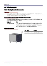 Preview for 38 page of Welbilt Convotherm maxx 10.10 Installation Manual