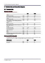 Preview for 55 page of Welbilt Convotherm maxx 10.10 Installation Manual