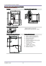 Preview for 60 page of Welbilt Convotherm maxx 10.10 Installation Manual