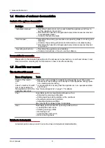 Preview for 8 page of Welbilt Convotherm maxx Cmx eT 10.10 ES User Manual