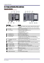 Preview for 11 page of Welbilt Convotherm maxx Cmx eT 10.10 ES User Manual