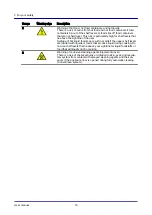 Preview for 16 page of Welbilt Convotherm maxx Cmx eT 10.10 ES User Manual