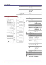 Предварительный просмотр 7 страницы Welbilt Convotherm maxx pro 4 10.10 Installation Manual