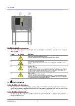 Предварительный просмотр 16 страницы Welbilt Convotherm maxx pro 4 10.10 Installation Manual