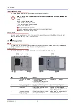 Предварительный просмотр 20 страницы Welbilt Convotherm maxx pro 4 10.10 Installation Manual