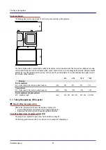 Предварительный просмотр 29 страницы Welbilt Convotherm maxx pro 4 10.10 Installation Manual