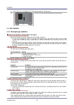 Предварительный просмотр 48 страницы Welbilt Convotherm maxx pro 4 10.10 Installation Manual