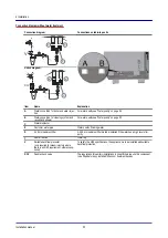 Предварительный просмотр 53 страницы Welbilt Convotherm maxx pro 4 10.10 Installation Manual