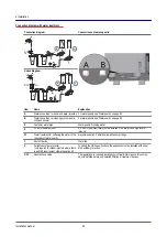 Предварительный просмотр 54 страницы Welbilt Convotherm maxx pro 4 10.10 Installation Manual