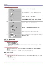 Предварительный просмотр 55 страницы Welbilt Convotherm maxx pro 4 10.10 Installation Manual