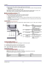 Предварительный просмотр 56 страницы Welbilt Convotherm maxx pro 4 10.10 Installation Manual