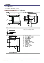 Предварительный просмотр 83 страницы Welbilt Convotherm maxx pro 4 10.10 Installation Manual